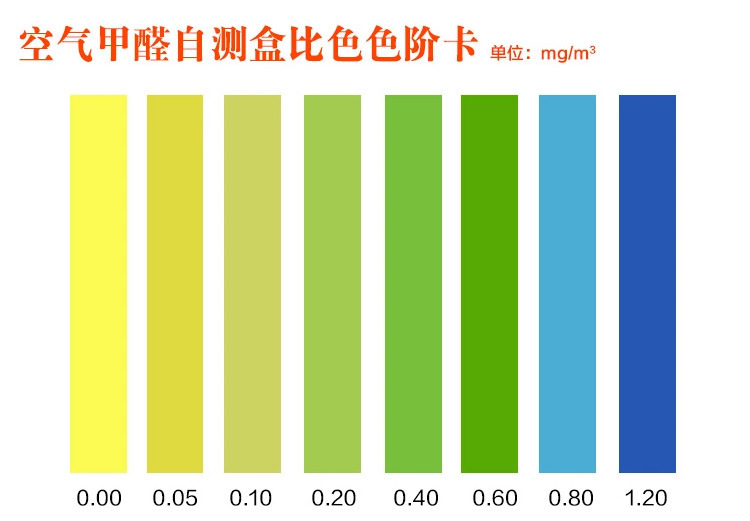 甲醛爱威奶官方网页版入口方法